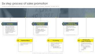 Six Step Process Of Sales Promotion