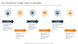 Six Step Process To Align Order To Cash Goals