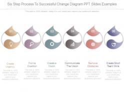 Six step process to successful change diagram ppt slides examples