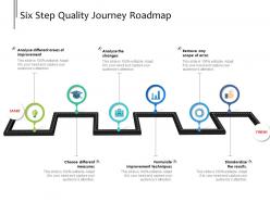 Six step quality journey roadmap