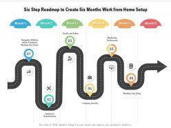 Six step roadmap to create six months work from home setup