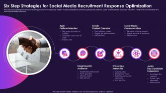 Six step strategies for social media recruitment response optimization