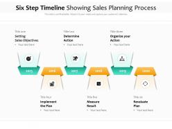 Six step timeline showing sales planning process