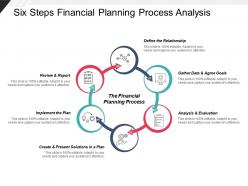 Six steps financial planning process analysis