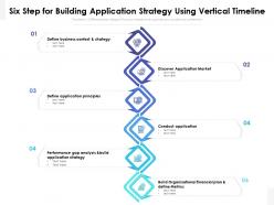 Six steps for building application strategy using vertical timeline