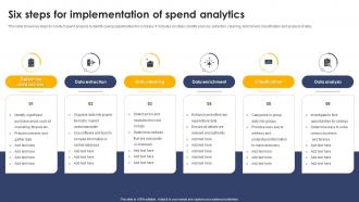Six Steps For Implementation Of Spend Analytics