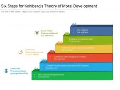 Six steps for kohlbergs theory of moral development