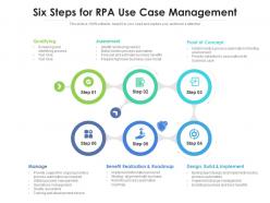 Six Steps For RPA Use Case Management