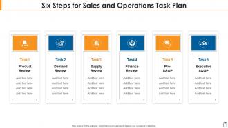 Six steps for sales and operations task plan