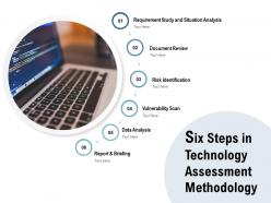 Six steps in technology assessment methodology