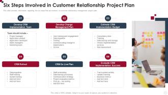 Six Steps Involved In Customer Relationship Project Plan How To Improve Customer Service Toolkit