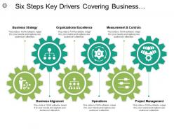 Six steps key drivers covering business strategy alignment operations controls and management