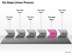 Six steps linear process 76