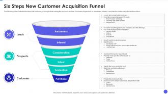 Six Steps New Customer Acquisition Funnel
