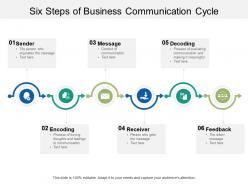 Six steps of business communication cycle