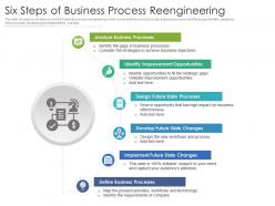 Six steps of business process reengineering