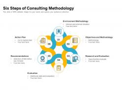 Six steps of consulting methodology