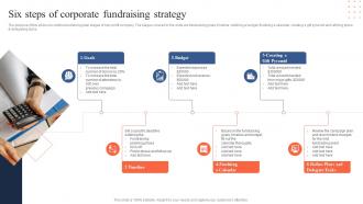 Six Steps Of Corporate Fundraising Strategy