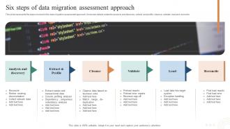 Six Steps Of Data Migration Assessment Approach