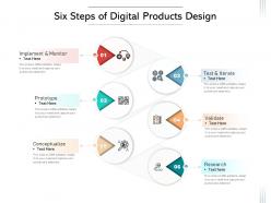 Six steps of digital products design