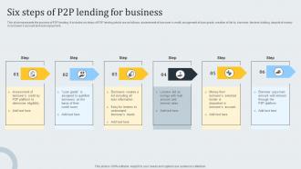 Six Steps Of P2p Lending For Business