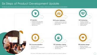 Six Steps Of Product Development Update