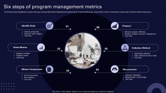Six Steps Of Program Management Metrics