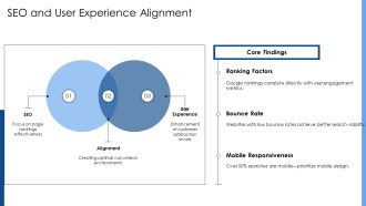 Six Steps Of Search Engine Optimization Process PPT Guidelines AT Engaging Analytical