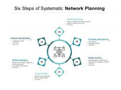 Six steps of systematic network planning
