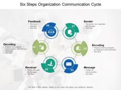 Six steps organization communication cycle