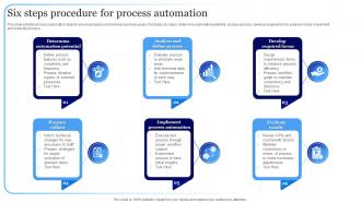 Six Steps Procedure For Process Automation