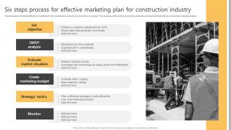 Six Steps Process For Effective Marketing Plan For Construction Industry