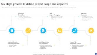 Six Steps Process To Define Project Scope And Objective