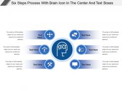 Six steps process with brain icon in the center and text boxes