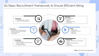 Six Steps Recruitment Framework To Ensure Efficient Hiring