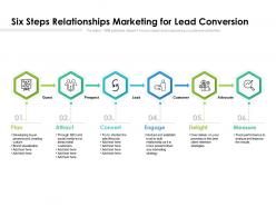 Six steps relationships marketing for lead conversion