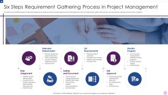 Six Steps Requirement Gathering Process In Project Management
