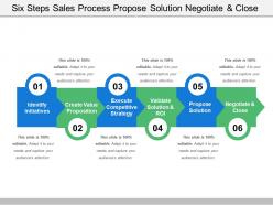 Six steps sales process propose solution negotiate and close