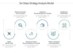 Six steps strategy analysis model