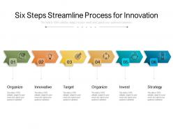 Six steps streamline process for innovation
