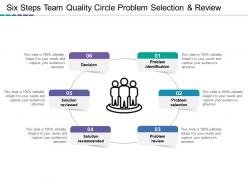 Six steps team quality circle problem selection and review