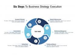 Six steps to business strategy execution