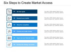 Six steps to create market access