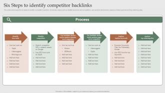 Six Steps To Identify Competitor Backlinks Search Engine Marketing To Increase MKT SS V
