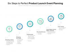 Six Steps To Perfect Product Launch Event Planning