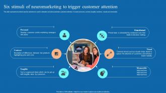 Six Stimuli Of Neuromarketing To Trigger Customer Neuromarketing Techniques Used To Study MKT SS V