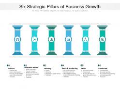 Six strategic pillars of business growth