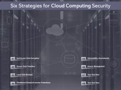 Six strategies for cloud computing security