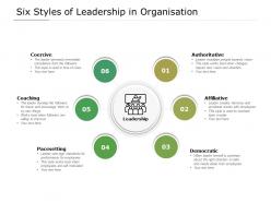 Six styles of leadership in organisation