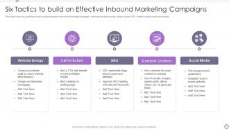 Six Tactics To Build An Effective Inbound Marketing Campaigns
